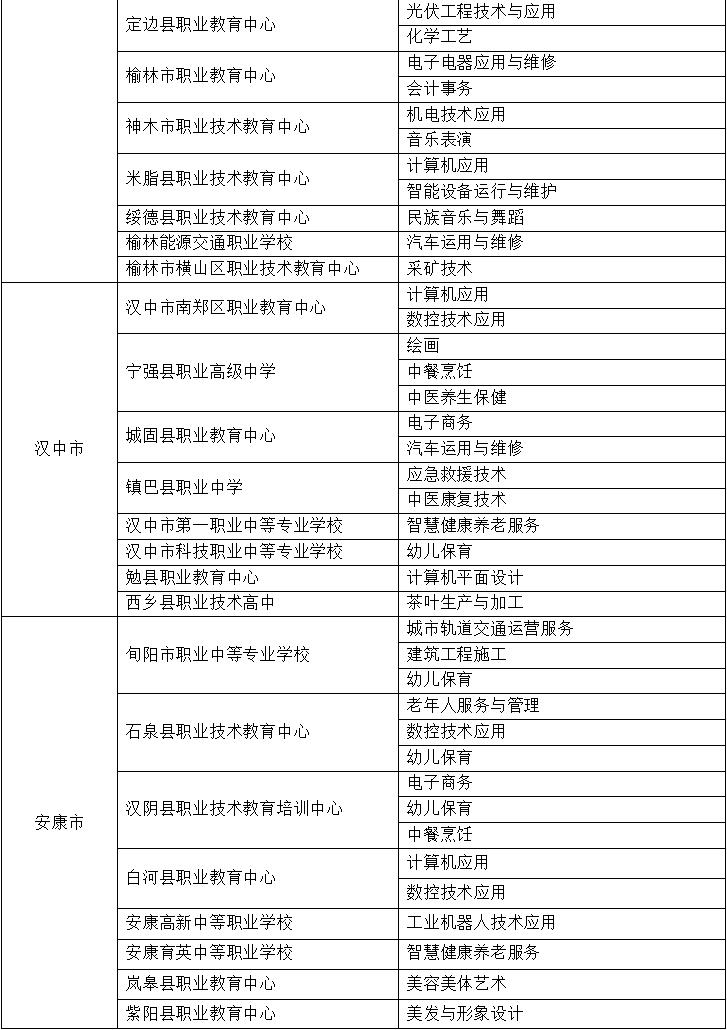 创建新优质学校经验介绍_优质学校建设的实践与思考_提炼优质校项目建设经验