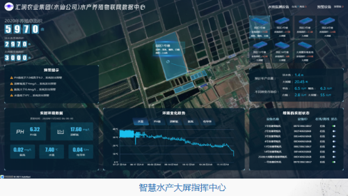 江苏省农业农村厅 建设成果 【智慧渔业】螃蟹智慧养殖物联网技术应用