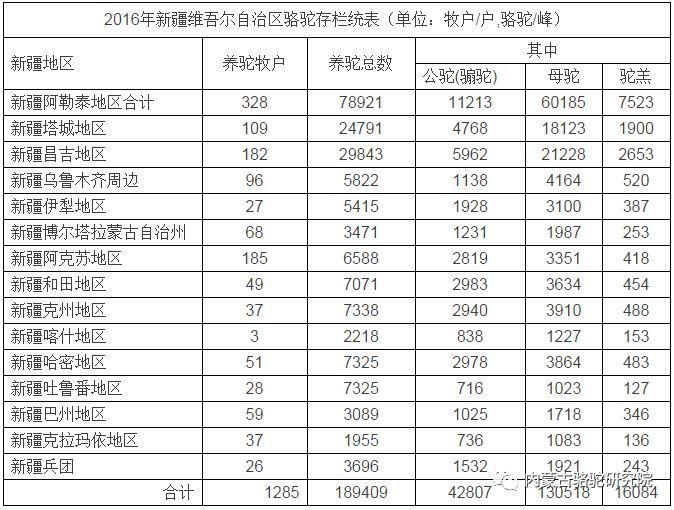 致富养殖好项目_2016养殖致富_致富养殖蝎子