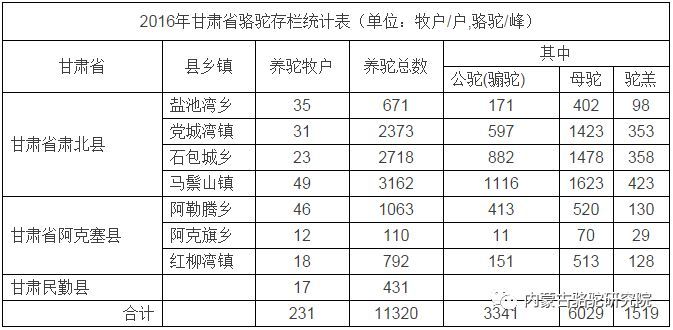 2016养殖致富_致富养殖蝎子_致富养殖好项目