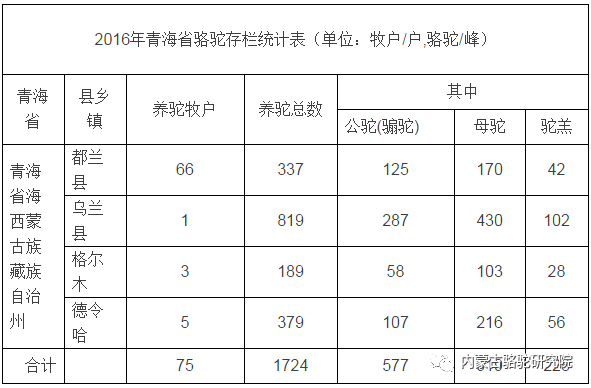 2016养殖致富_致富养殖蝎子_致富养殖好项目