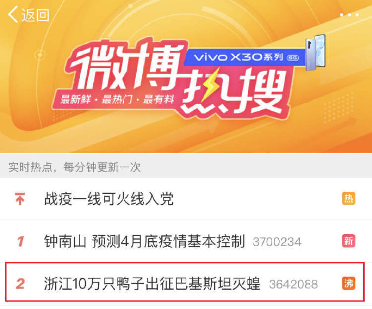 鸭子能灭蝗，蝗虫会变异？这些上了热搜榜的动物，值得让我们思考地球的未来