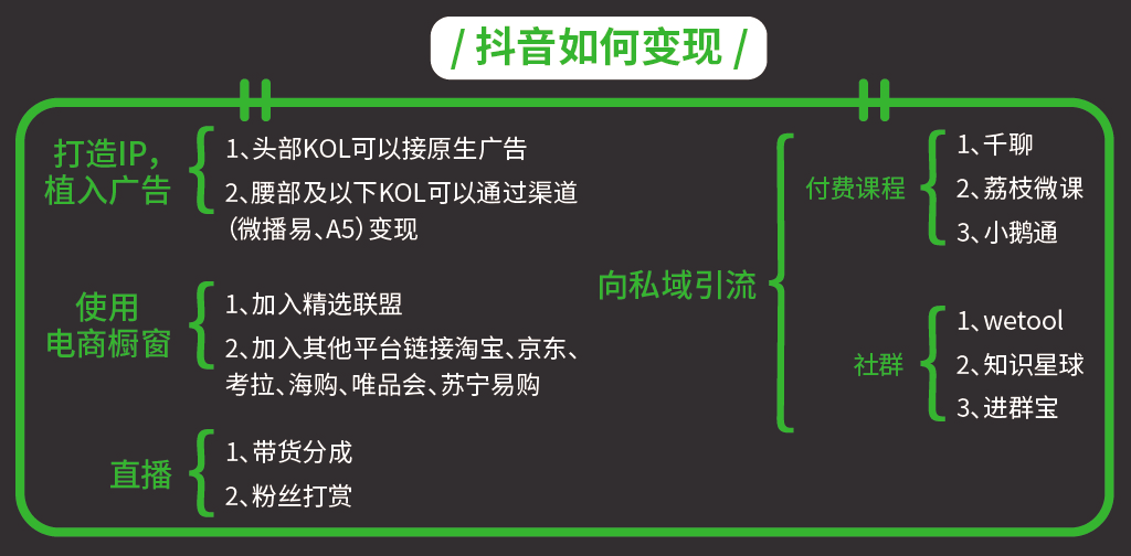 致富种植视频全集_致富经种植视频_农村种植致富好项目视频