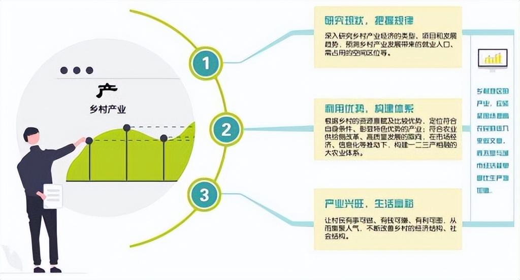 村庄借鉴优质规划经验材料_借鉴优质村庄规划经验材料_村庄借鉴优质规划经验材料范文