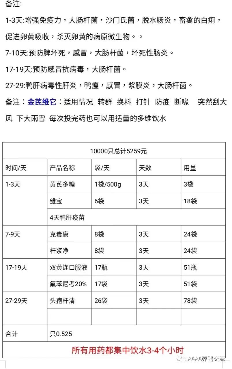 鹅养殖技术教材_鹅的 39 养殖技术_鹅养殖技术视频