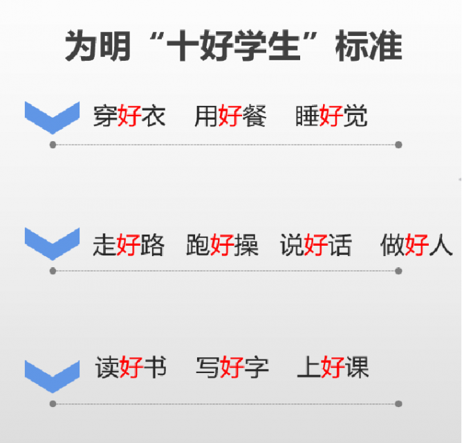 高中学校经验分享_高中优秀学生经验分享_优质高中生学习经验