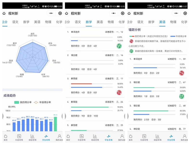 高中学校经验分享_优质高中生学习经验_高中优秀学生经验分享