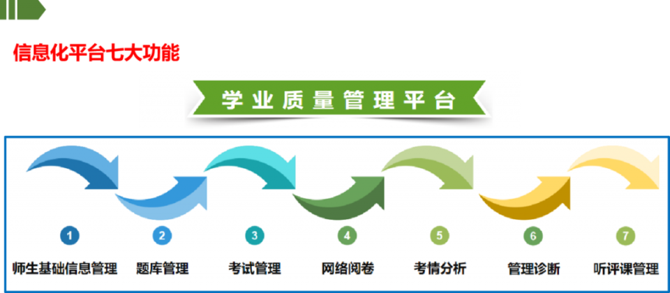 高中优秀学生经验分享_高中学校经验分享_优质高中生学习经验