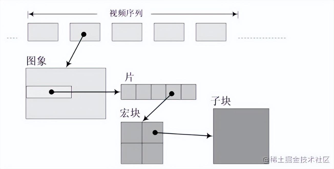 双层中蜂箱养殖技术视频_中蜂双层蜂箱养殖_双层蜂箱价格多少钱