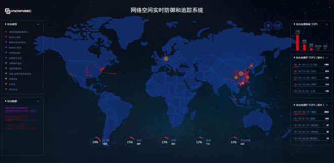 经验分享平台有哪些_优秀经验分享的好处_大数据优质经验分享