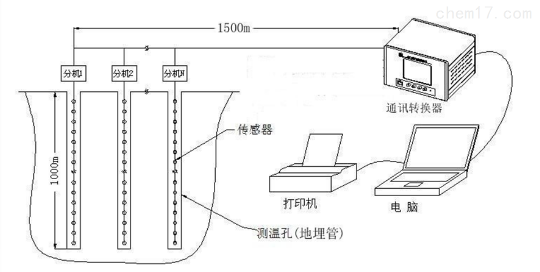 淡水海参养殖北方技术与管理_淡水海参养殖北方技术研究_北方淡水海参养殖技术