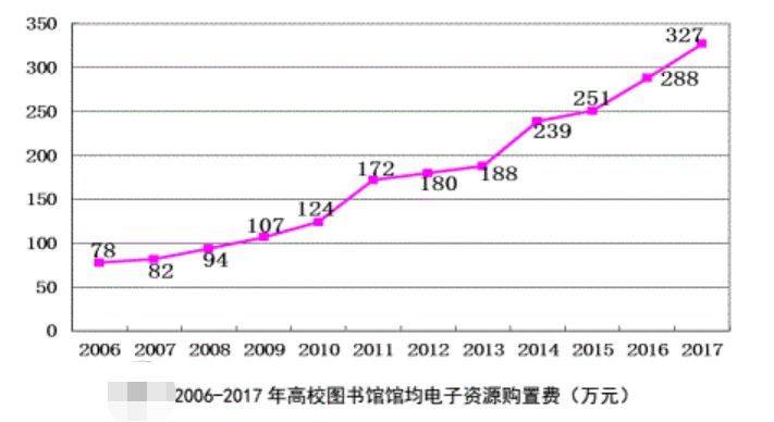 搞收购挣钱吗_致富经收购什么赚钱_致富收购赚钱是真的吗