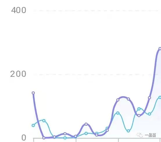 养殖番鸭需要注意什么_番鸭养殖技术视频_番鸭养殖技术在线观看