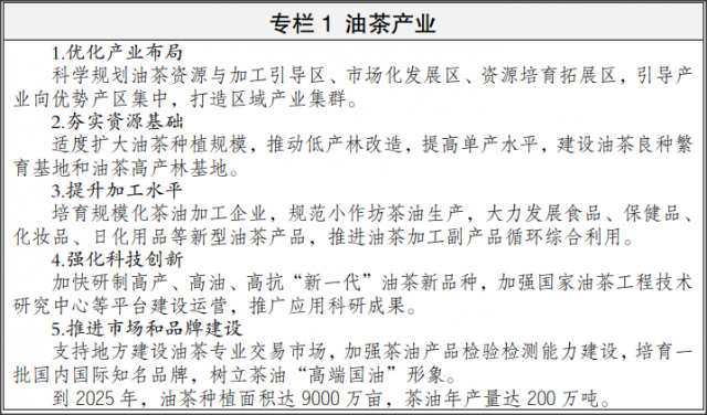 《林草产业发展规划(2021-2025 年)》政策解读，2025年总产值达9万亿元