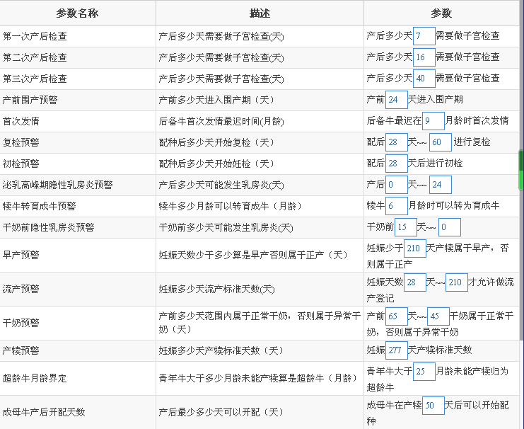 致富养殖奶牛故事视频_奶牛养殖致富故事_致富经养奶牛视频