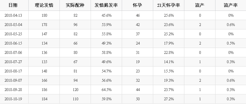 奶牛养殖致富故事_致富经养奶牛视频_致富养殖奶牛故事视频