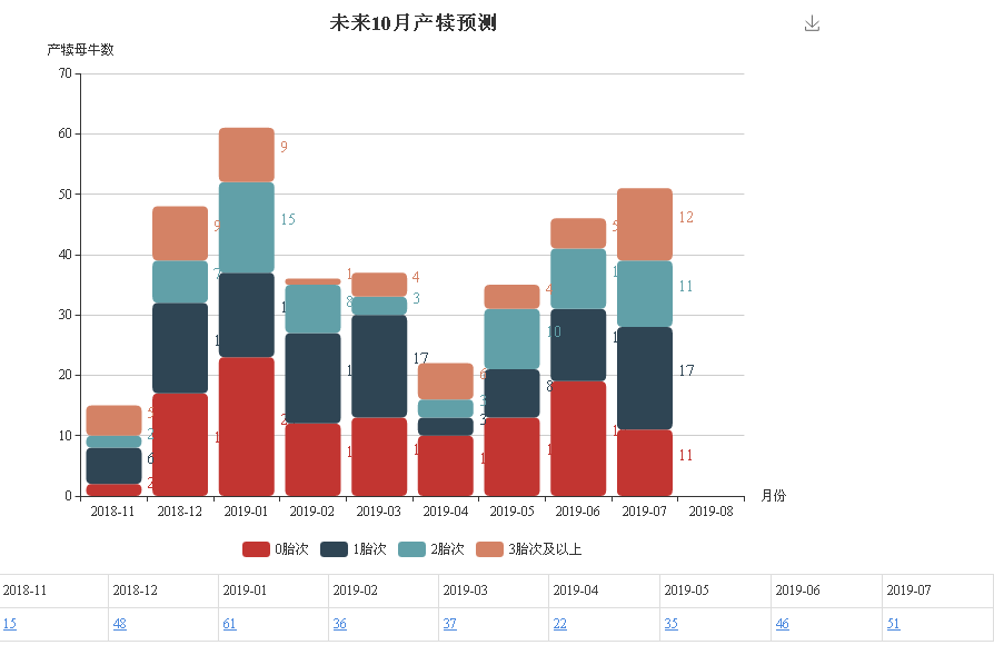 奶牛养殖致富故事_致富经养奶牛视频_致富养殖奶牛故事视频