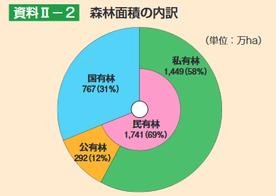 日本31岁男子狂买1000座山？！躺赚亿万租金，从穷小子逆袭成顶尖富豪