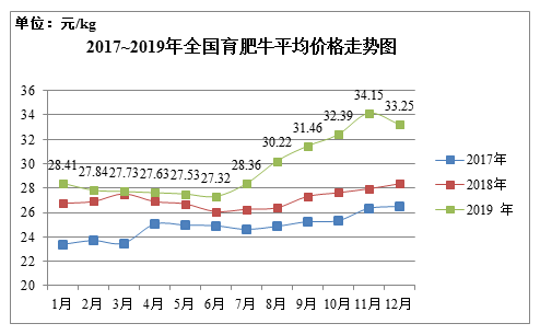 新闻致富养殖母牛视频_母牛养殖致富新闻_致富经养母牛