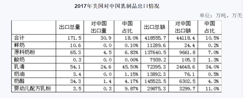 种植苜蓿的成本与利润_致富种植苜蓿产量_苜蓿种植致富