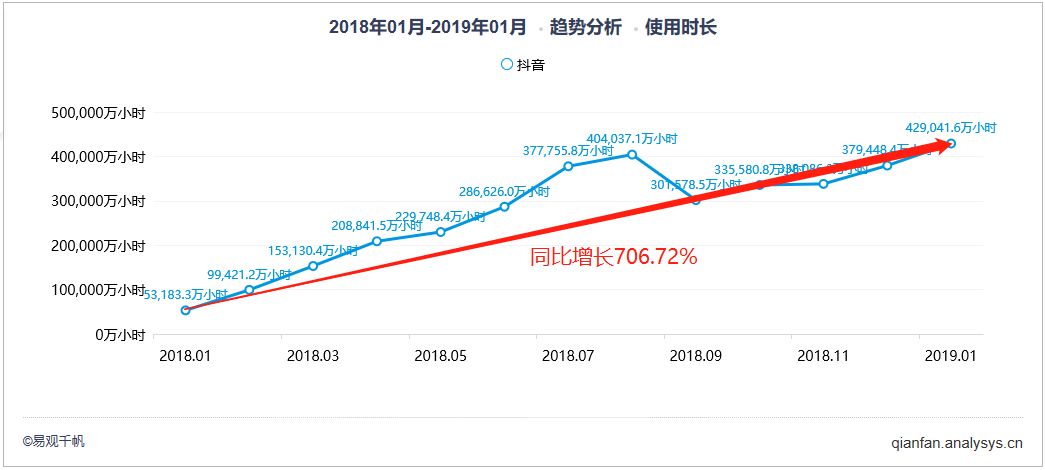 抖音比较好的旅游博主_抖音知名旅游博主排行榜_抖音旅游优质博主经验