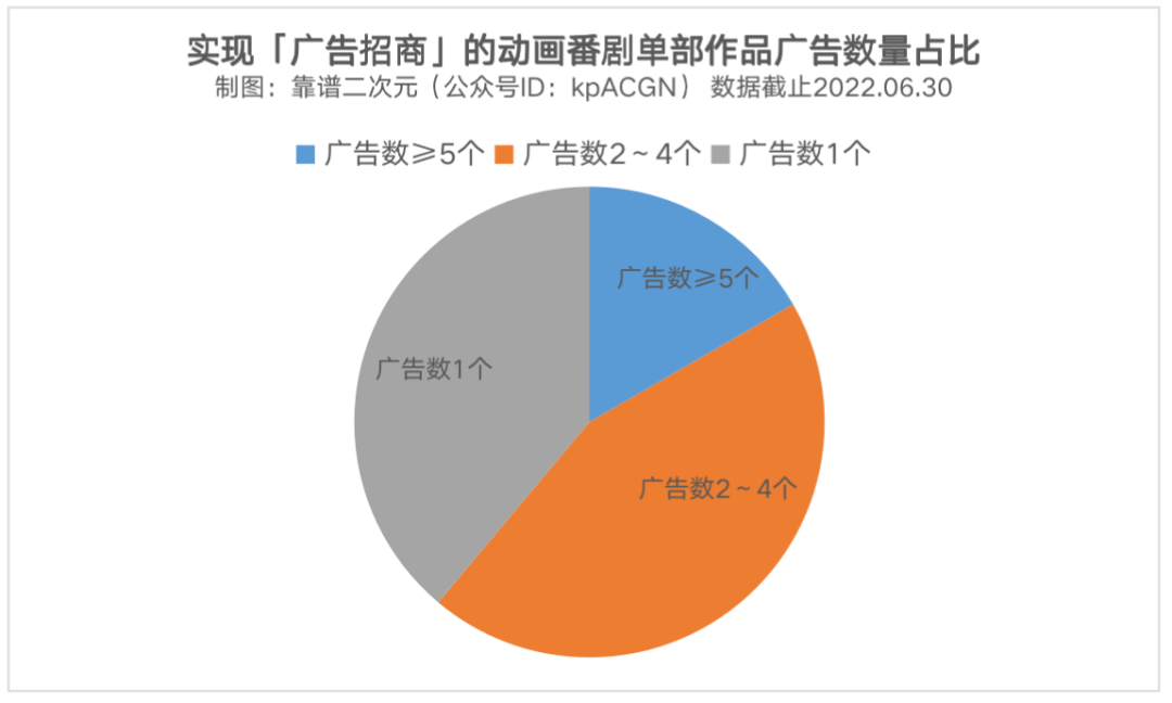 致富经视频养兔子_致富经养兔子视频朱艳_致富经兔子养殖技术视频