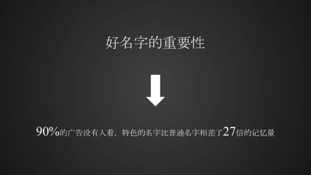 餐厅名字决定你餐厅赚不赚钱—如何起一个价值100w的名字？