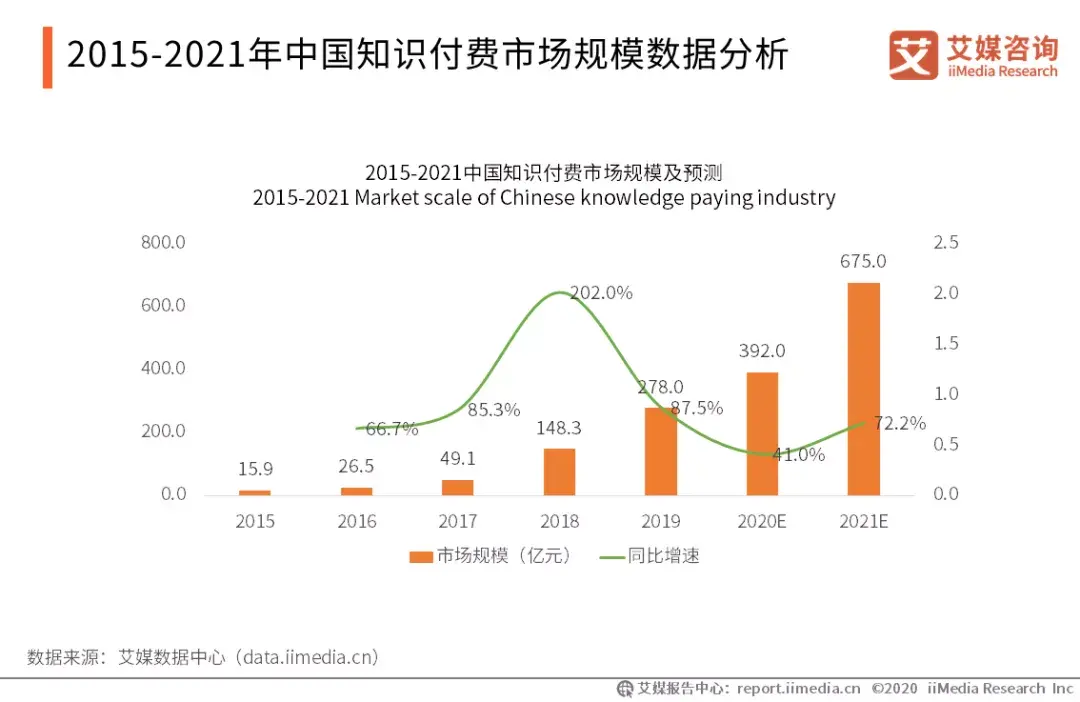 央视致富经2020年养鹅_致富经鹅养殖技术视频_养鹅致富经视频