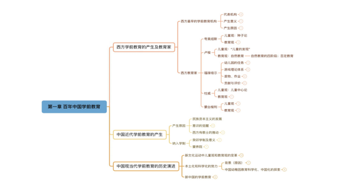 15天优质经验分享视频_15天优质经验分享视频_15天优质经验分享视频