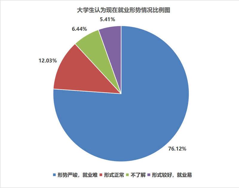 公务员优质经验工作汇报_公务员优质工作经验_公务员相关工作经验