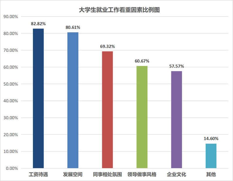 公务员优质工作经验_公务员优质经验工作汇报_公务员相关工作经验