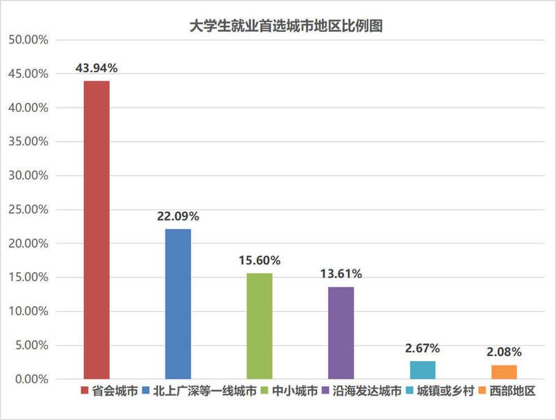 公务员优质工作经验_公务员优质经验工作汇报_公务员相关工作经验