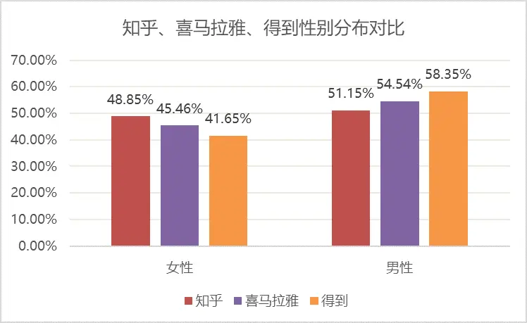 通过音乐之路游戏下载_之路优质回答经验通过的问题_通过优质回答的经验之路