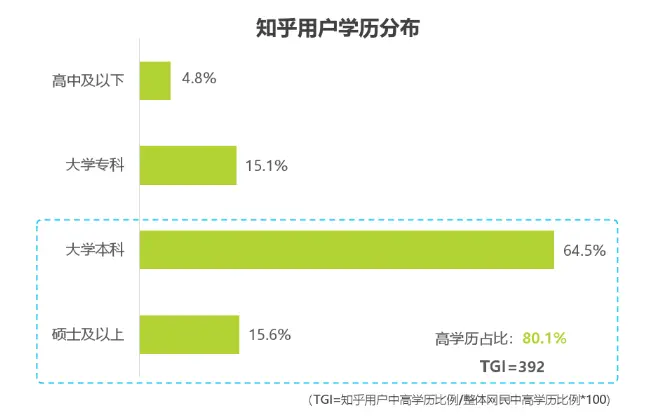 之路优质回答经验通过的问题_通过优质回答的经验之路_通过音乐之路游戏下载