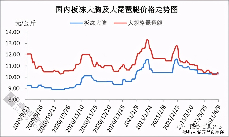 养殖致富之路_养殖致富经_养殖致富秘密