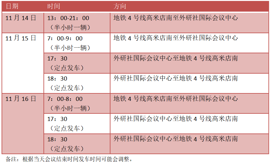 外研社优质课分享经验_外研社小学英语优质课_外研版初中英语优质课一等奖