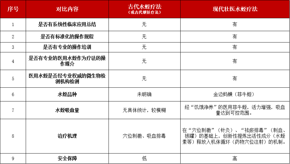 广西蚂蚱养殖基地_广西养殖蚂蟥致富_广西蚂蚱养殖有销路吗