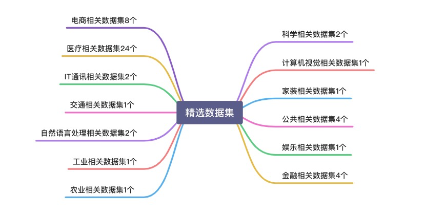 问答优质真实经验是指_问答优质真实经验怎么写_优质问答的真实经验