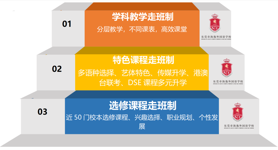 高中经验分享演讲稿_优质高中学习经验_高中学生经验分享发言稿