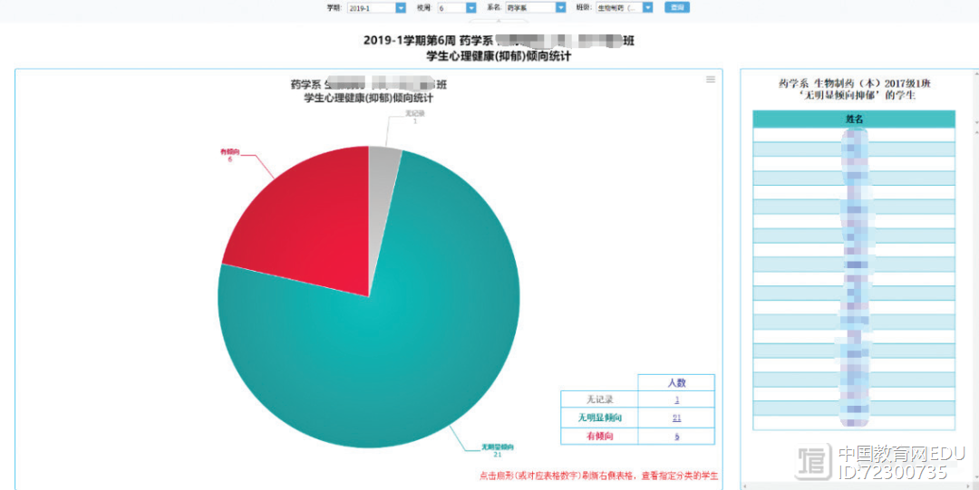 典型案例经验分享_优秀案例经验分享_大数据优质经验案例