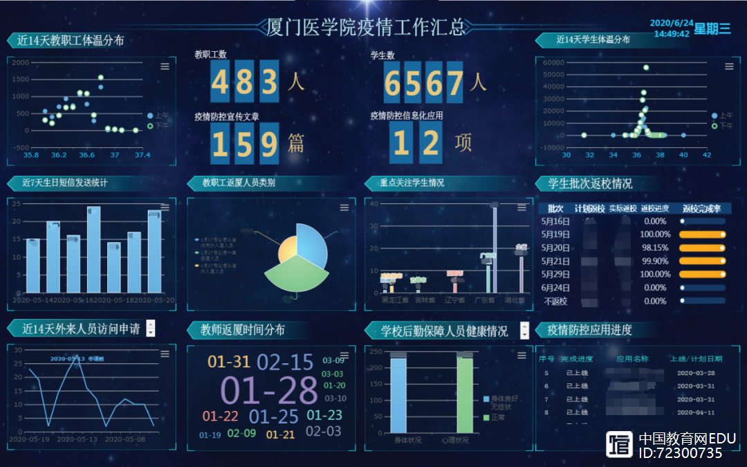 优秀案例经验分享_大数据优质经验案例_典型案例经验分享