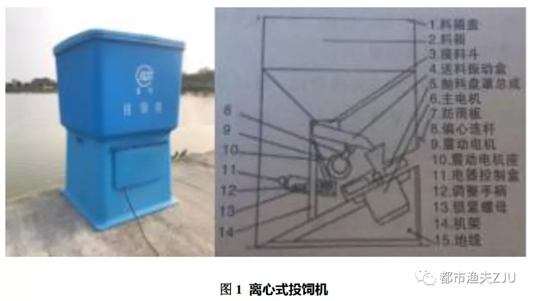 投料机大盘点，你想了解的都在这里