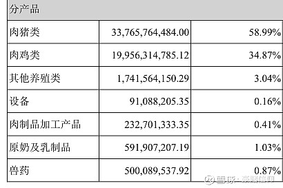 肥猪的养殖_肥猪养猪技术_肥猪养殖技术