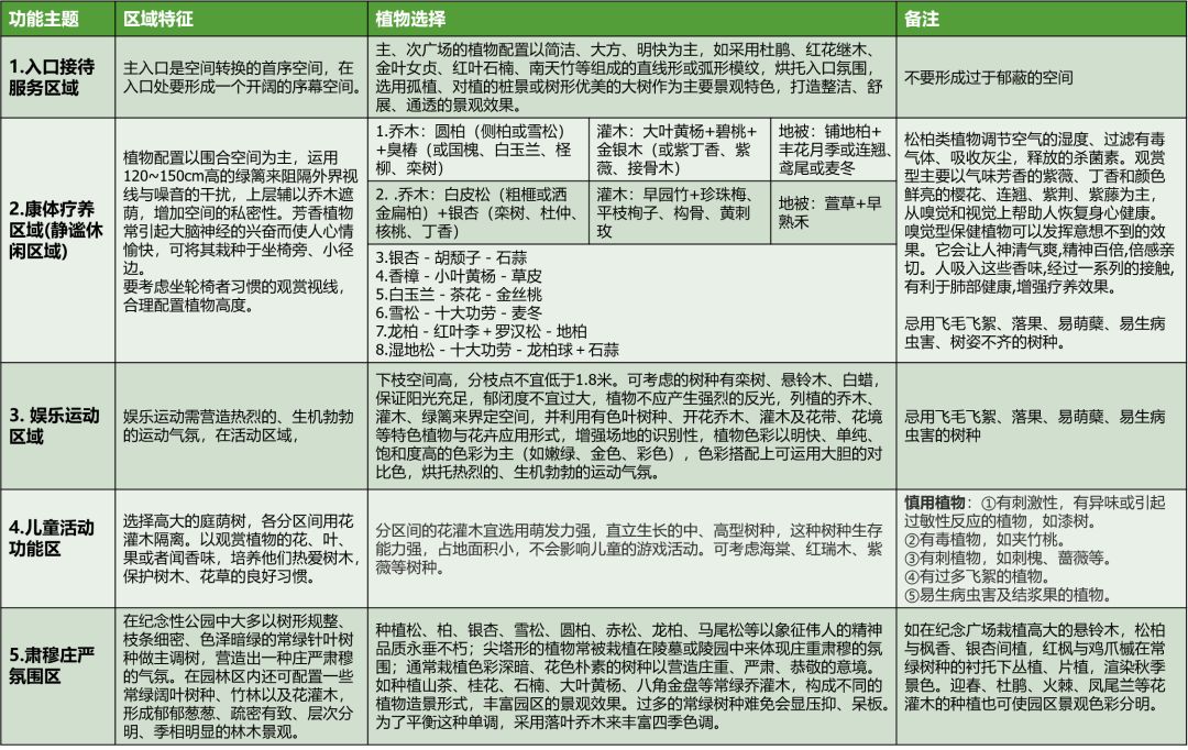 唐菖蒲的种子什么时候采收_唐菖蒲种子种植技术_唐菖蒲种子图片