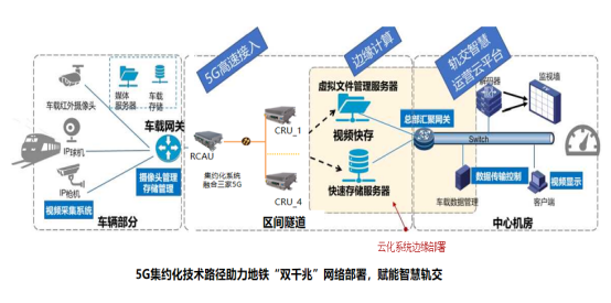 大数据优质经验案例_案例成功经验_案例经验分享