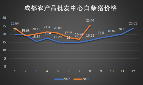 金华猪养殖技术要点_致富经金华猪养殖_金华养猪大户