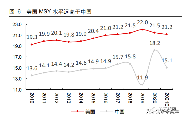 母猪养殖管理技术_养殖母猪技术大全_养殖母猪管理技术规程