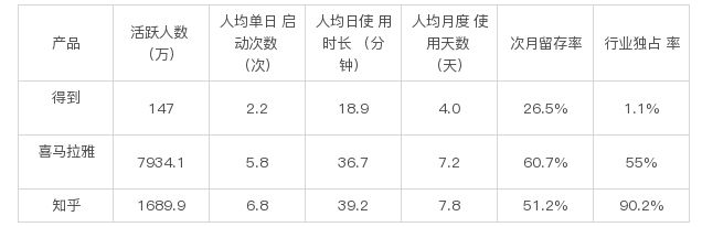 问答推荐_优质问答怎么找经验分享_问答精选