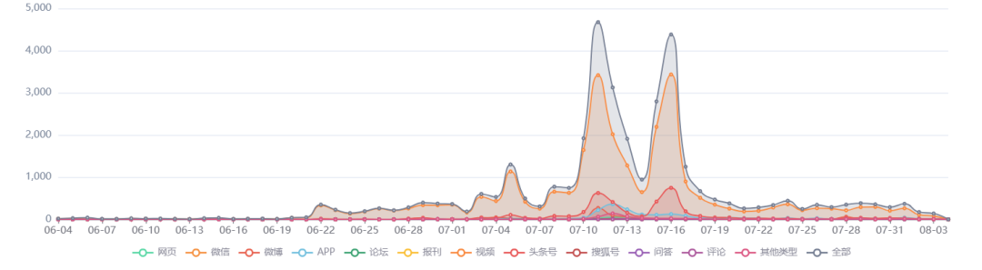 抖音上的旅游博主靠什么赚钱_抖音知名旅游博主排行榜_抖音旅游优质博主经验