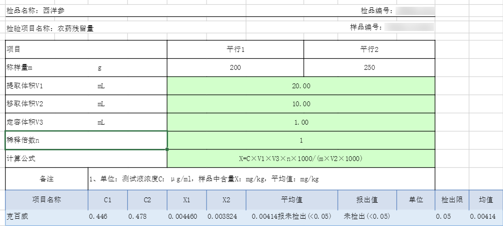 案例经验分享_典型案例经验分享_大数据优质经验案例